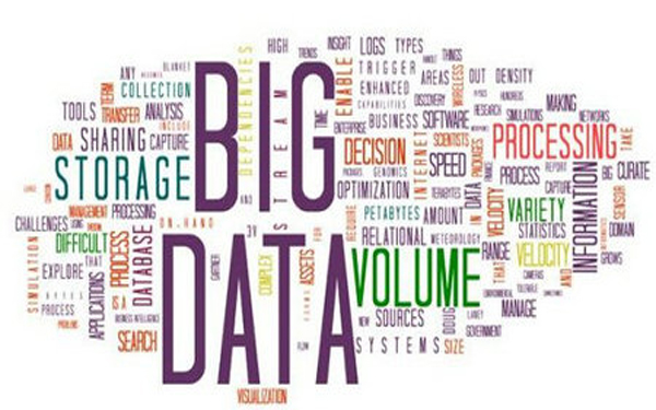 浙江海曙 大數據串聯政務、生產與生活