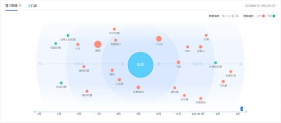 理性審視大數(shù)據(jù)時代網(wǎng)絡(luò)安全系統(tǒng)設(shè)計的機(jī)遇與挑戰(zhàn)