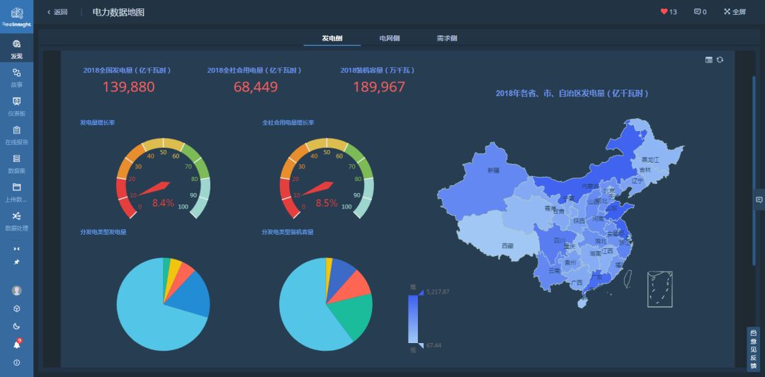 遠(yuǎn)光軟件“信息實(shí)時反映”再獲殊榮 持續(xù)引領(lǐng)大數(shù)據(jù)應(yīng)用創(chuàng)新