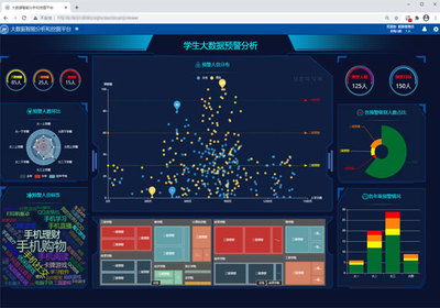 業(yè)務(wù)應(yīng)用產(chǎn)品網(wǎng)絡(luò)安全系統(tǒng)設(shè)計