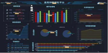 通用股份2022年營收41.2億，以大數據為驅動加速國際化、智能化、綠色化發展